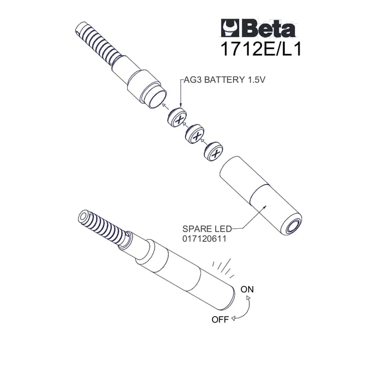 Beta Collection