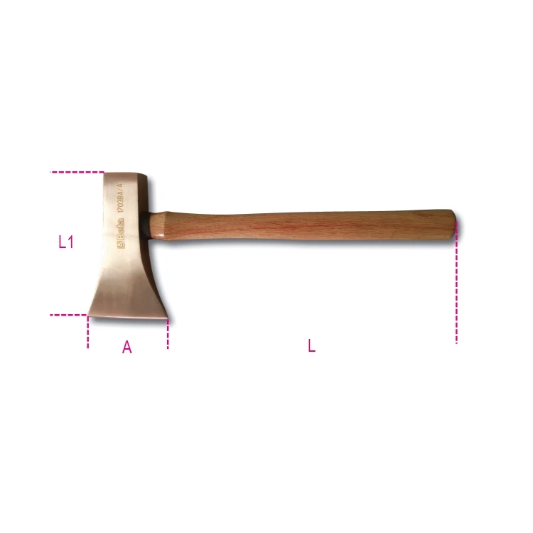 Utensili Antiscintilla