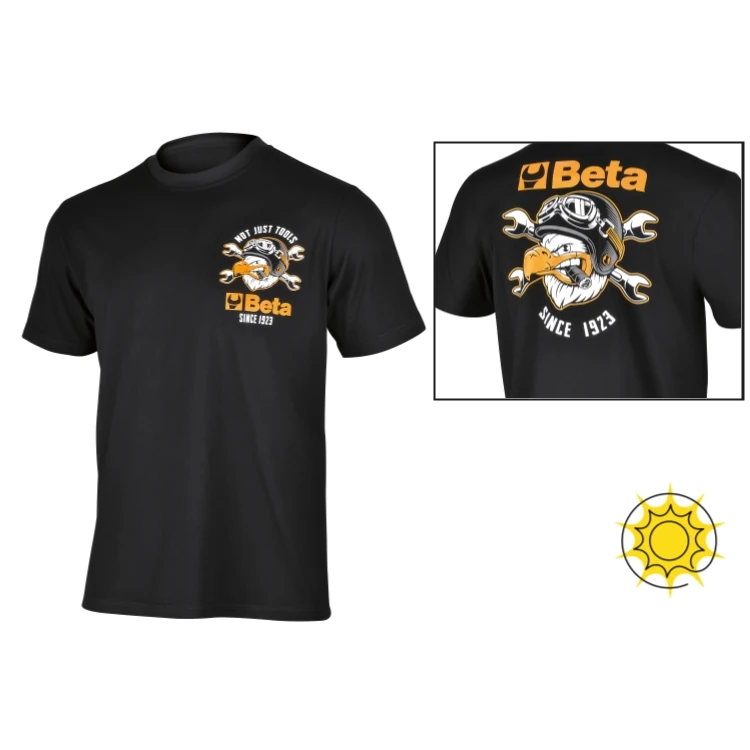 Beta Collection