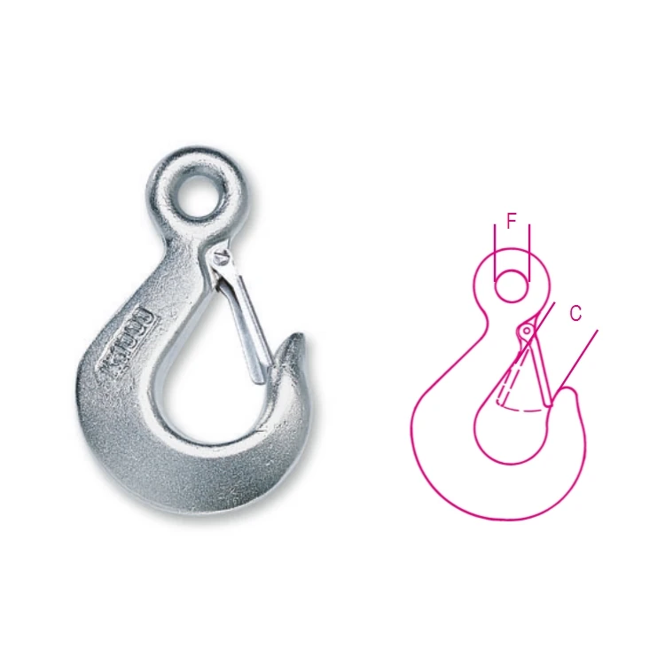 Accessori per Funi Robur