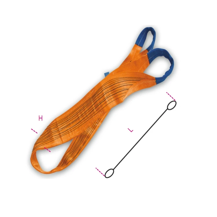 Accessori per Funi Robur