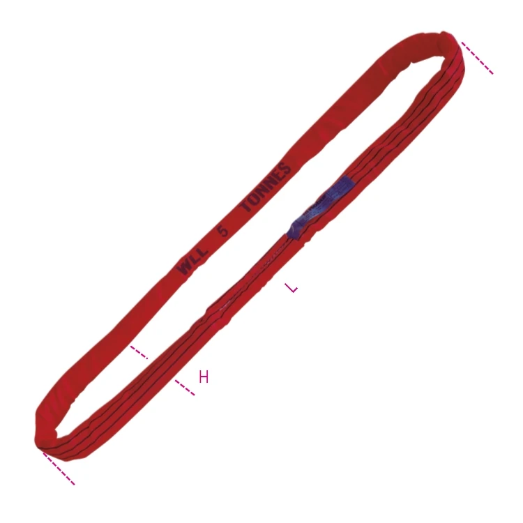 Accessori per Funi Robur