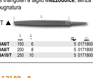 Utensili per Tagliare e Manutenzioni Varie