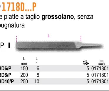 Utensili per Tagliare e Manutenzioni Varie