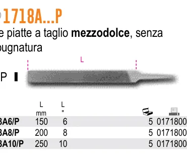 Utensili per Tagliare e Manutenzioni Varie