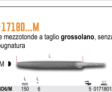 Utensili per Tagliare e Manutenzioni Varie