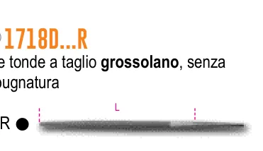 Utensili per Tagliare e Manutenzioni Varie