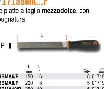 Utensili per Tagliare e Manutenzioni Varie
