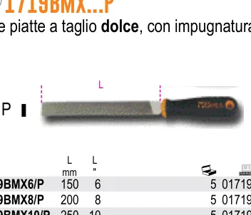 Utensili per Tagliare e Manutenzioni Varie