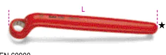 Utensili Isolati