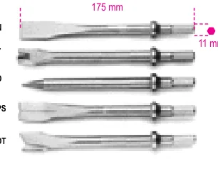Utensili Pneumatici e Accessori